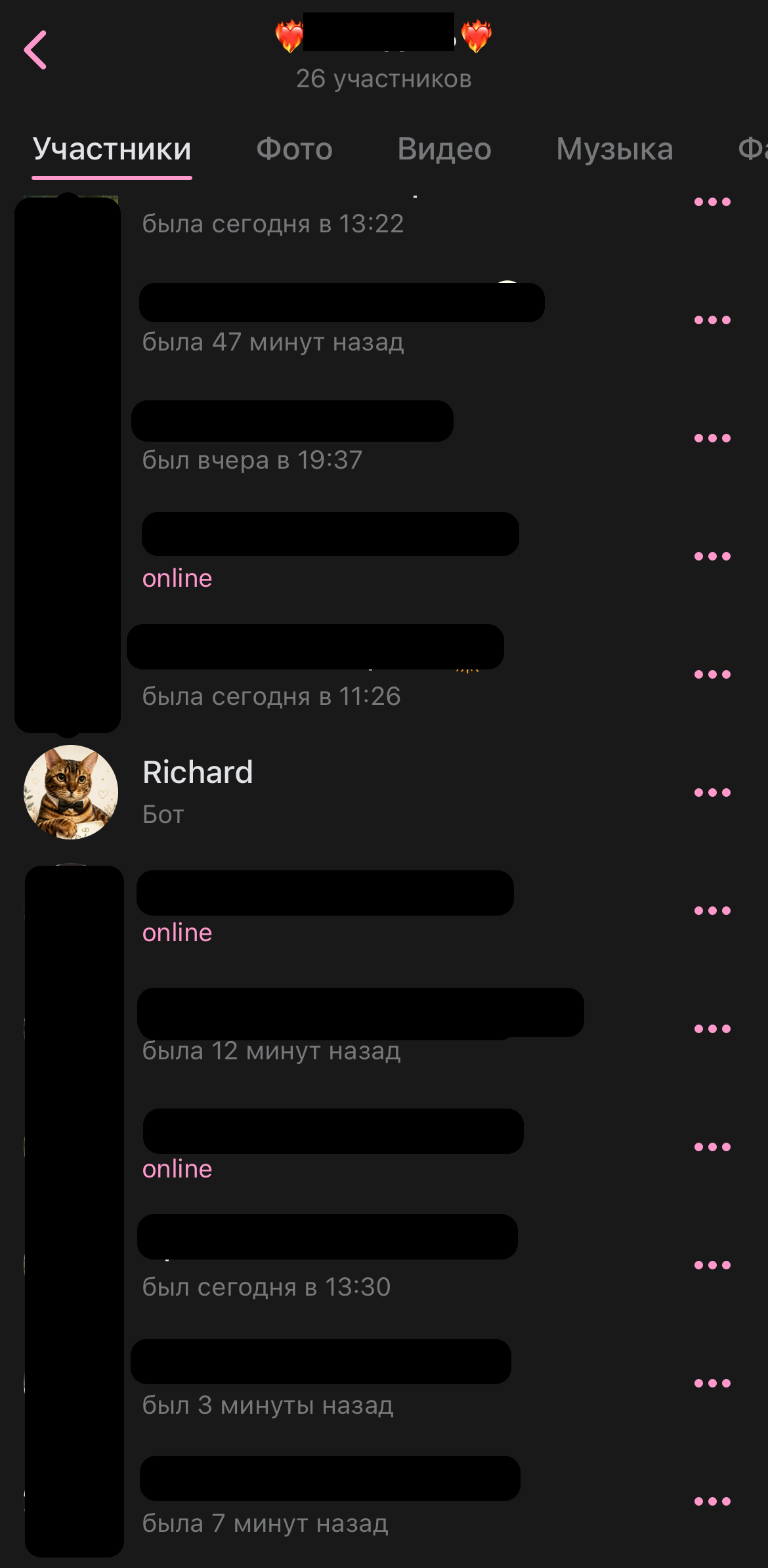 Список участников в группе гостей