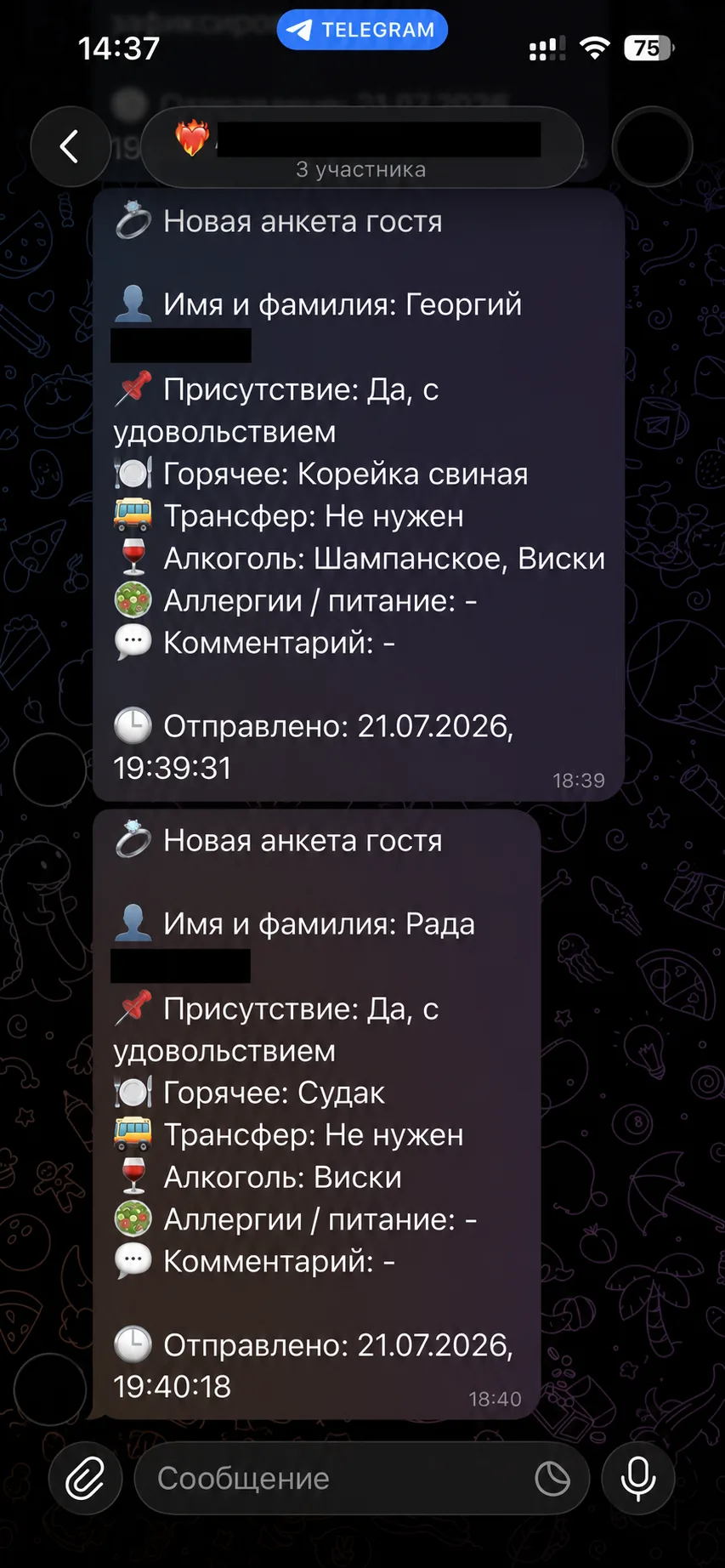 Две анкеты гостей в Telegram